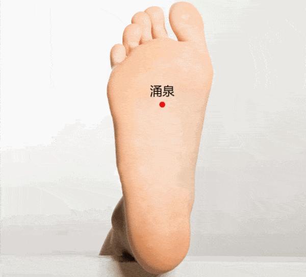 阴虚火旺不能灸?灸这里可滋阴降火~ - 知乎