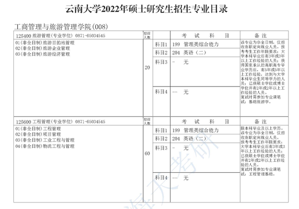 云南交通职业技术学院交通运输学院_云南旅游职业学院课时教案 格式_云南旅游职业学院课时教案　格式