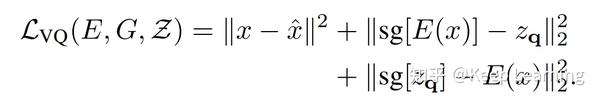AI绘画Stable Diffusion原理之VQGANs/隐空间/Autoencoder - 知乎