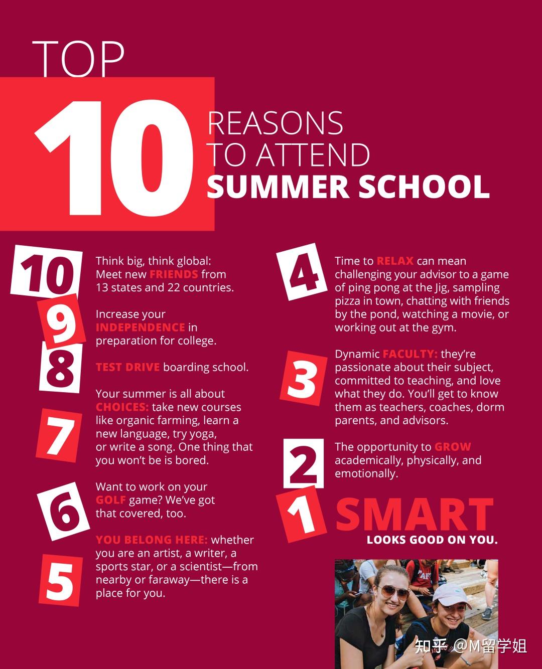 美国顶尖中学夏校塔夫特中学5周学习4门小常青藤课程