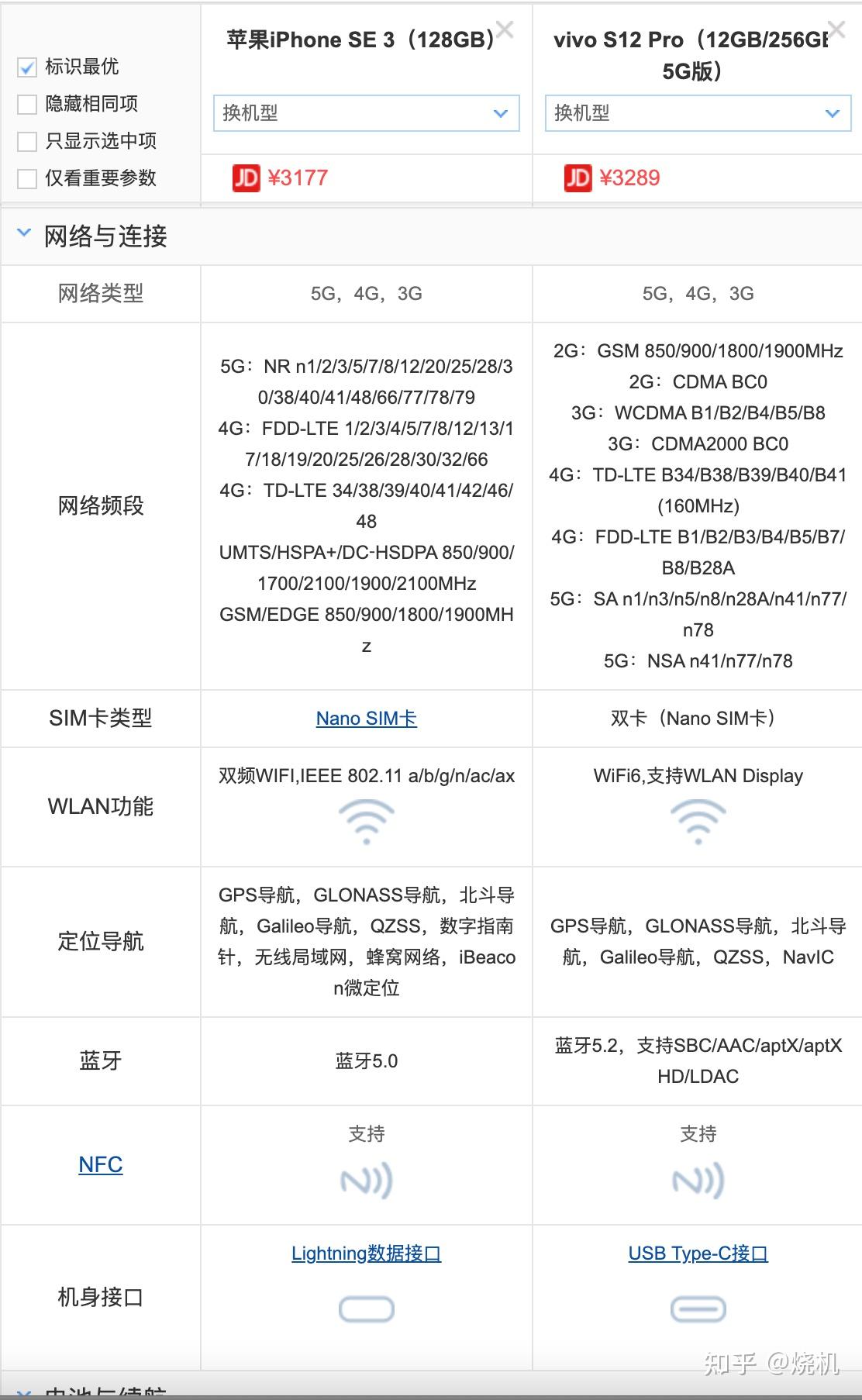 iphonese到底值不值得买
