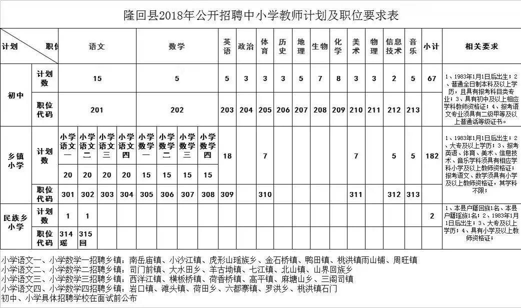 上三本和专科哪个好?
