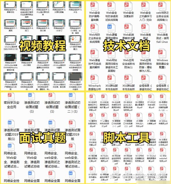 网络安全自学入门:(超详细)从入门到精通学习路线&规划,学完即可就业