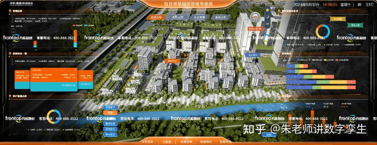 碳排放看得见、管得住!物联网正在成为园区“碳管家” - 知乎