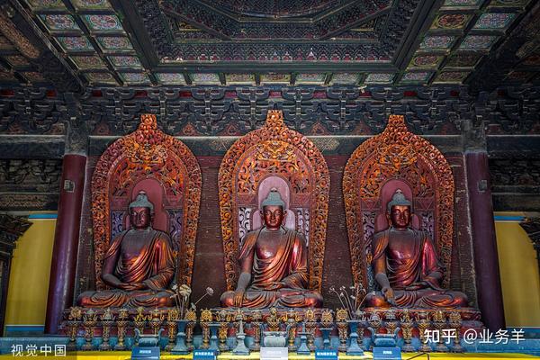 汉传佛教寺院的建筑和造像布局 - 知乎