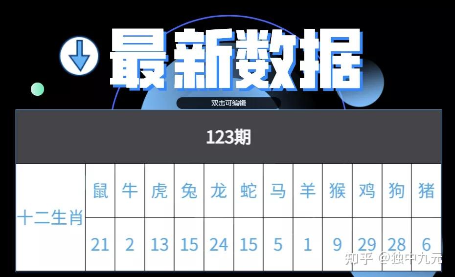 十二生肖运势大乐透(今日十二生肖的运势详解)