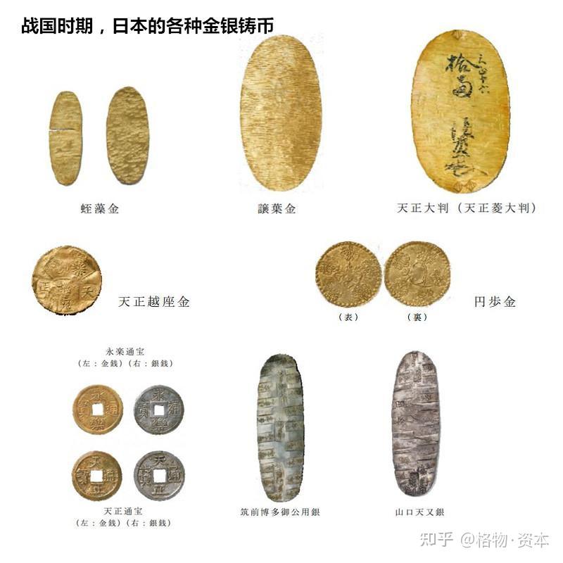 日本货币史：金银铜三货时代的开启- 知乎