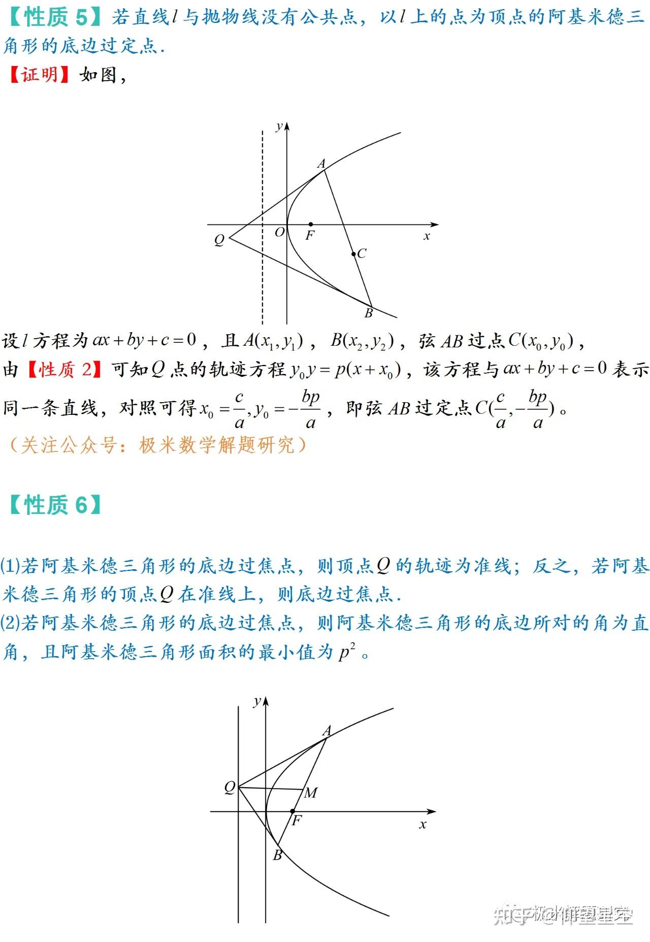 阿基米德三角形性质总结