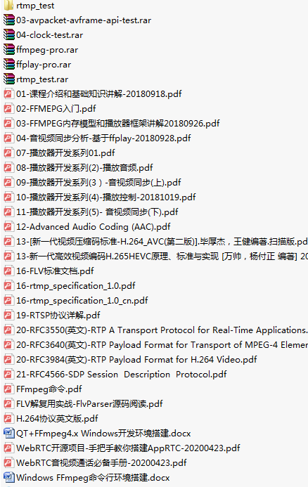 几种常见的yuv格式