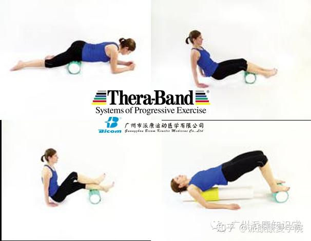 求教泡沫轴的正确使用方法?