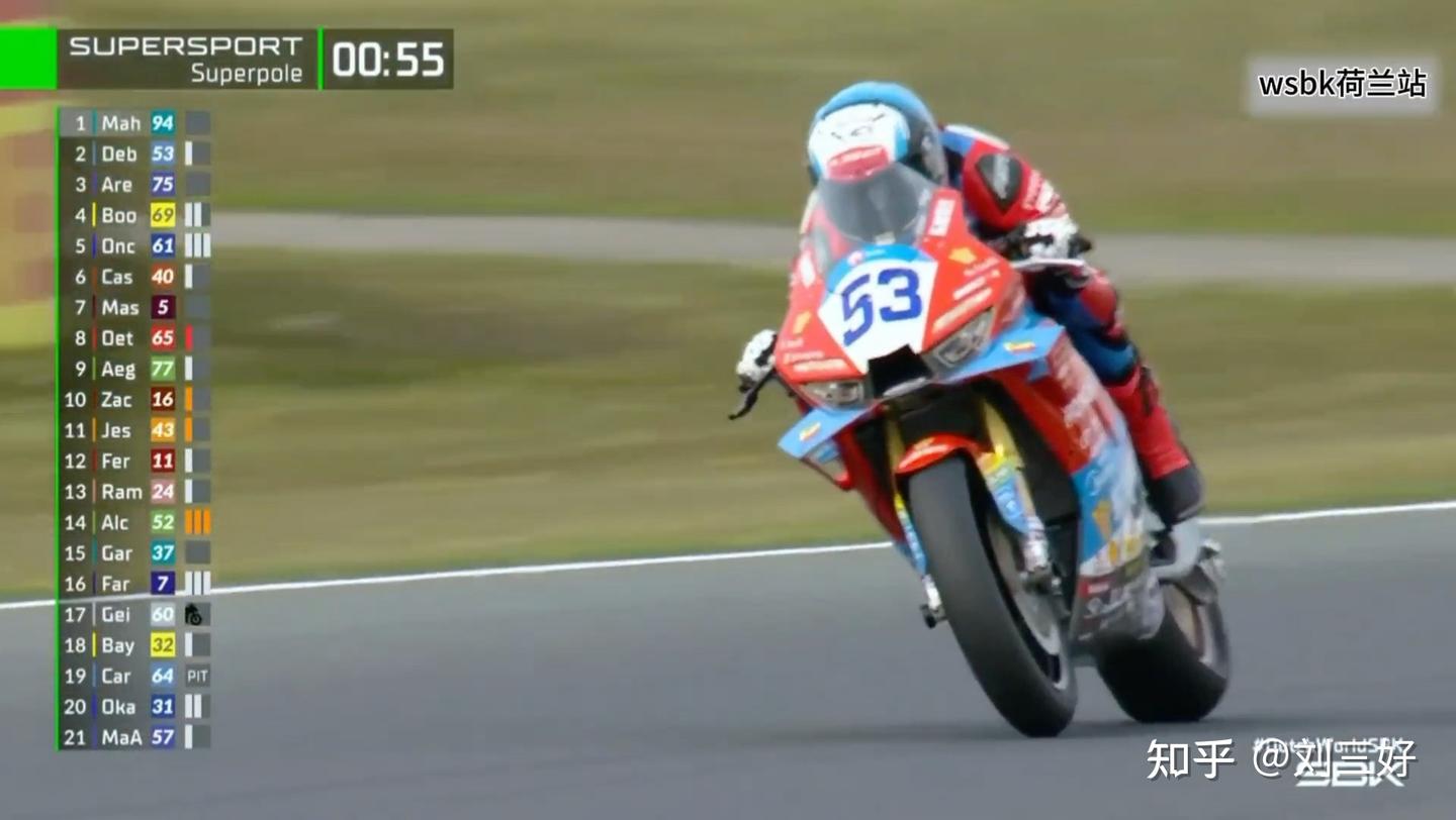 目标前三!4月19日WSBK 荷兰站张雪机车名次深度预测