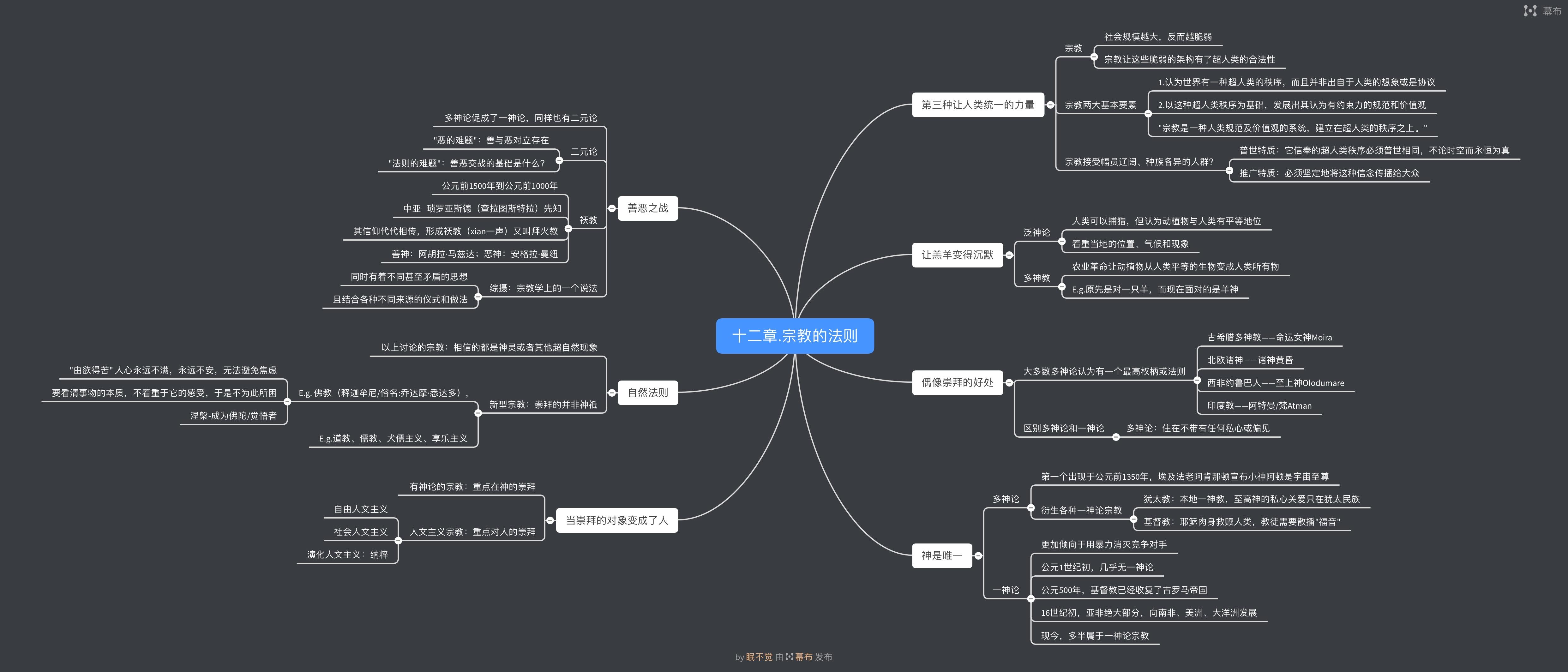 《人类简史》大纲3:人类的融合统一 - 知乎