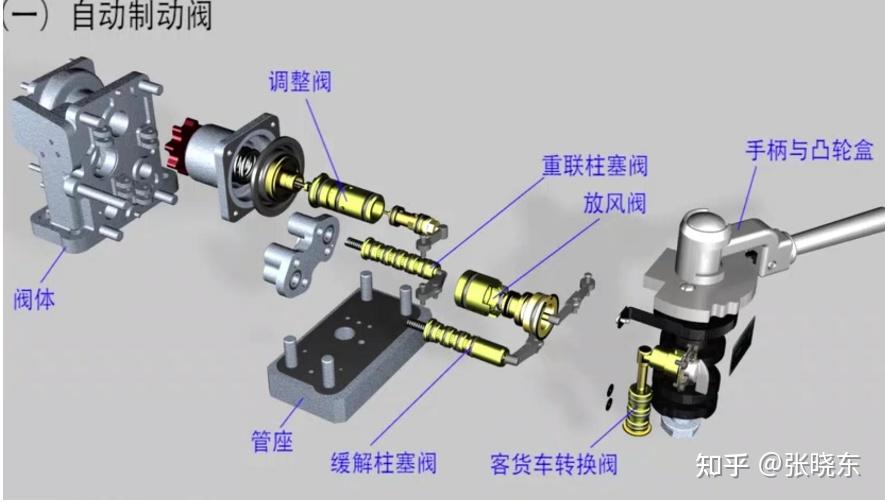 手制动阀结构图解图片