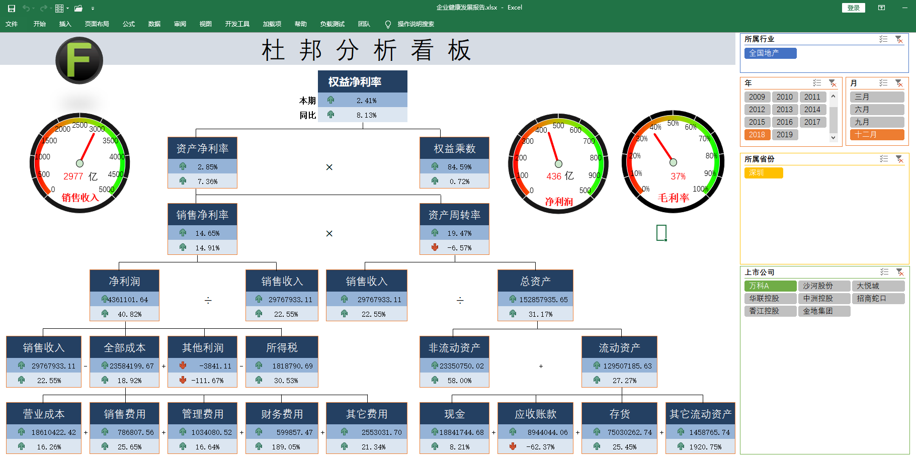 focusbi 商业智能7b理论模型 创造者