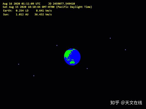 距地3000公里 周日 一颗卡车大小的小行星飞速掠过地球 知乎