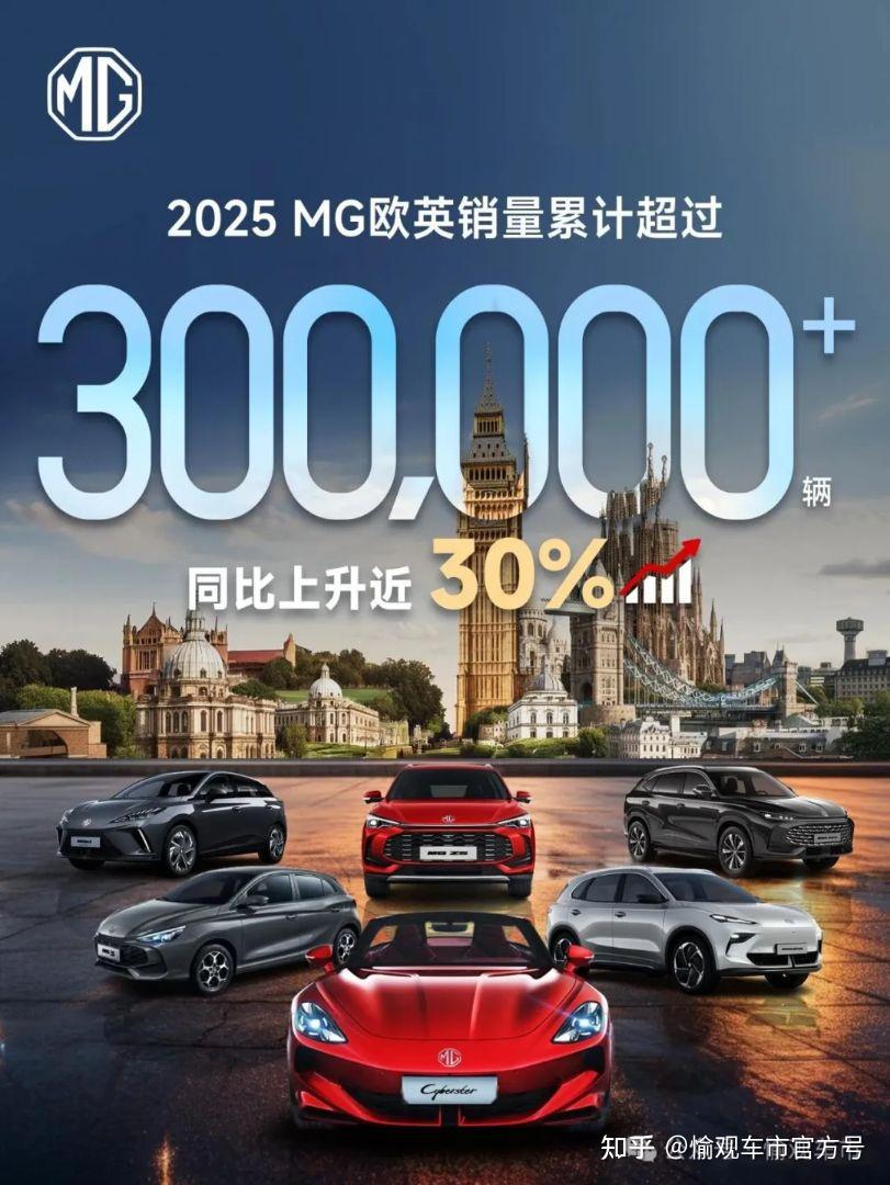 不止爆款:全新MG4 用“技术平权”重新定义全球电动车竞争