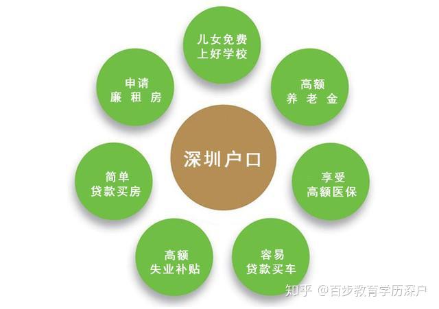 高考报名河南网站入口官网_高考报名系统平台入口河南省_河南高考报名网站登录