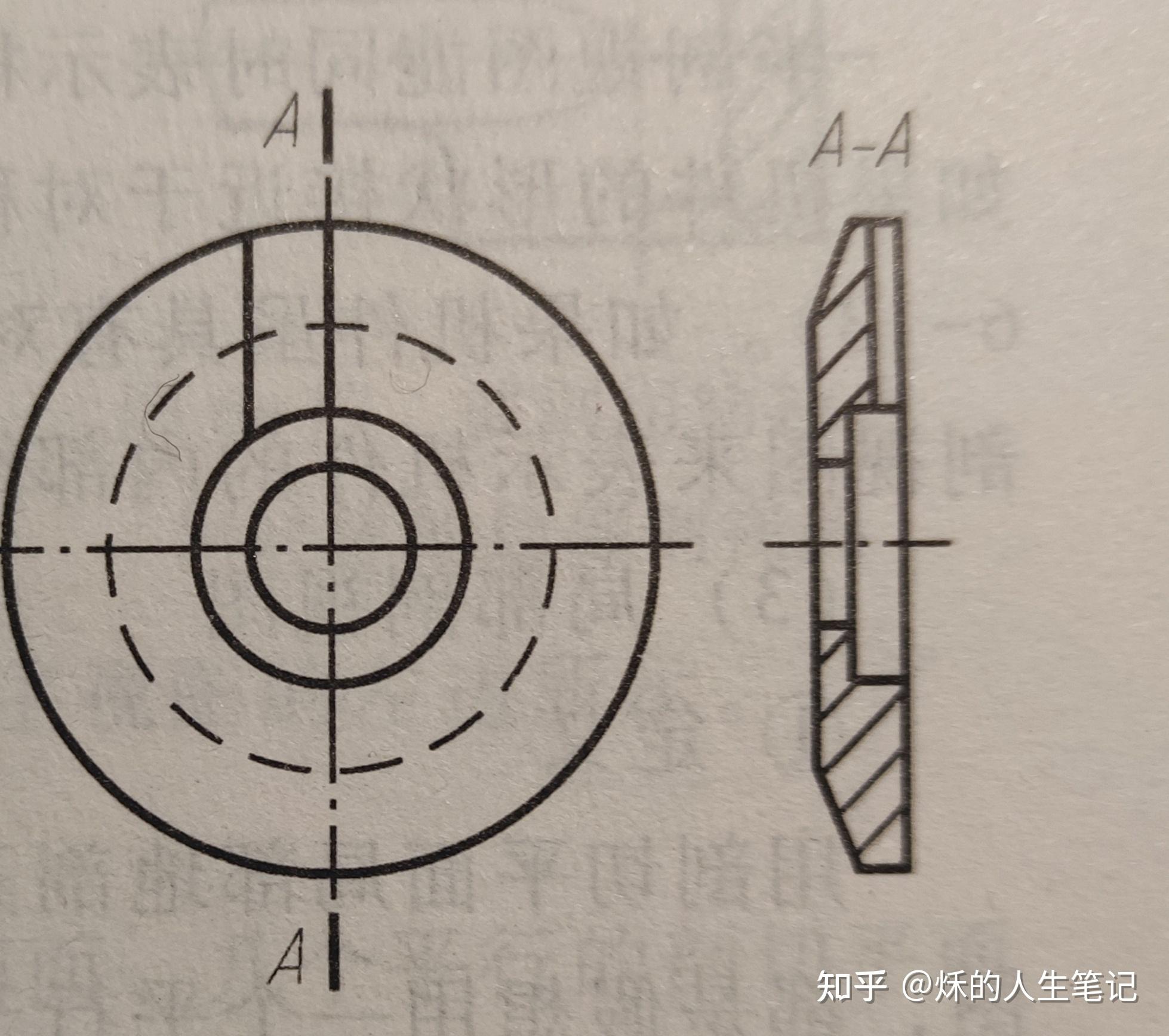 工程制图笔记 - 知乎