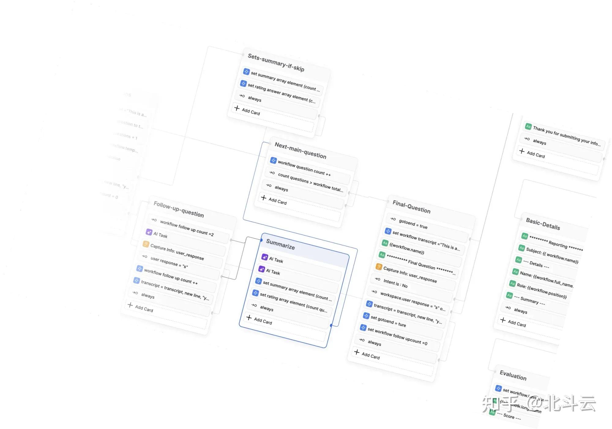 开源免费的聊天机器人 - 一 - 知乎