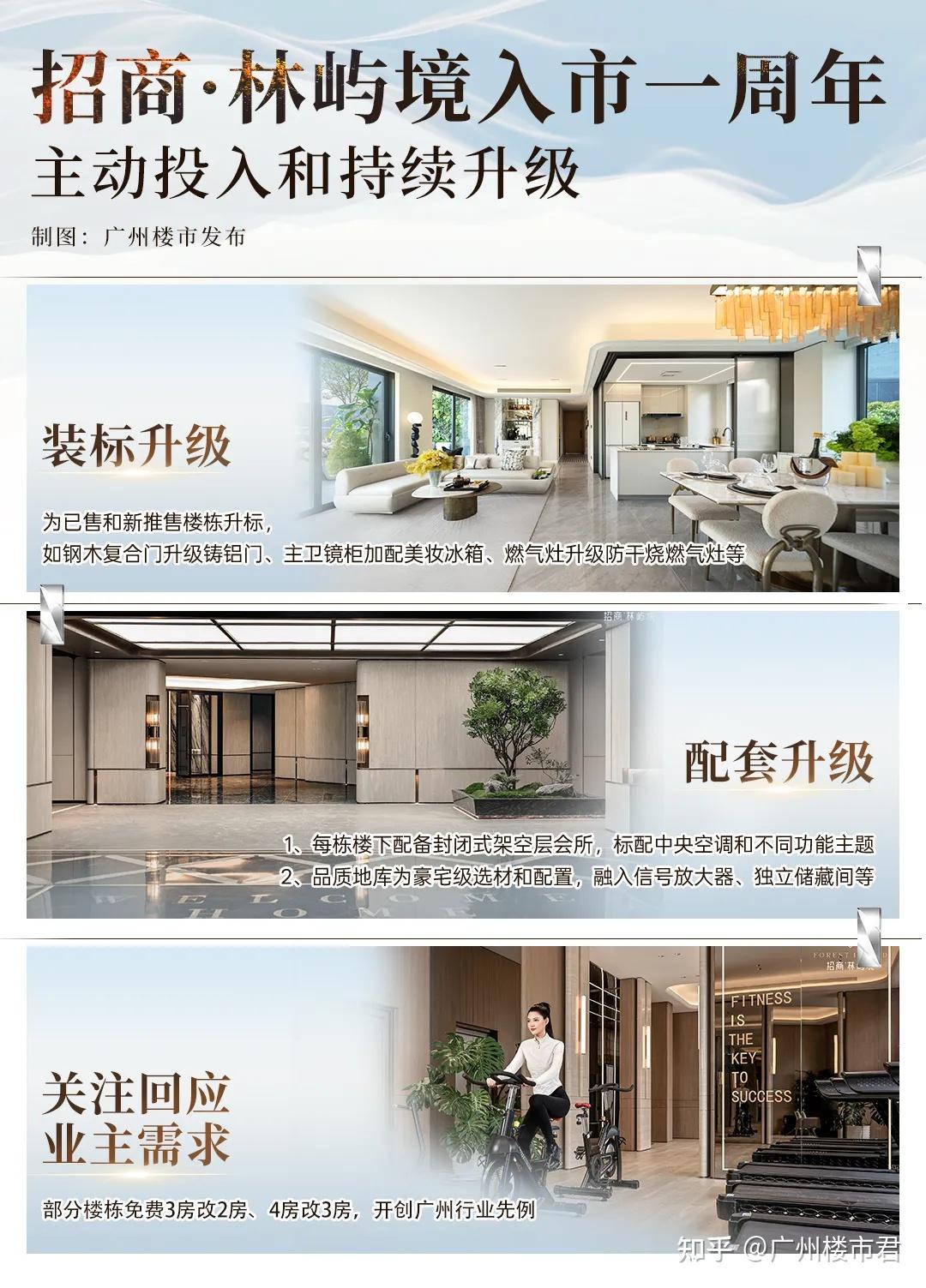 断崖式领先！林屿境将清盘，超新规四代宅要绝版了 - 知乎
