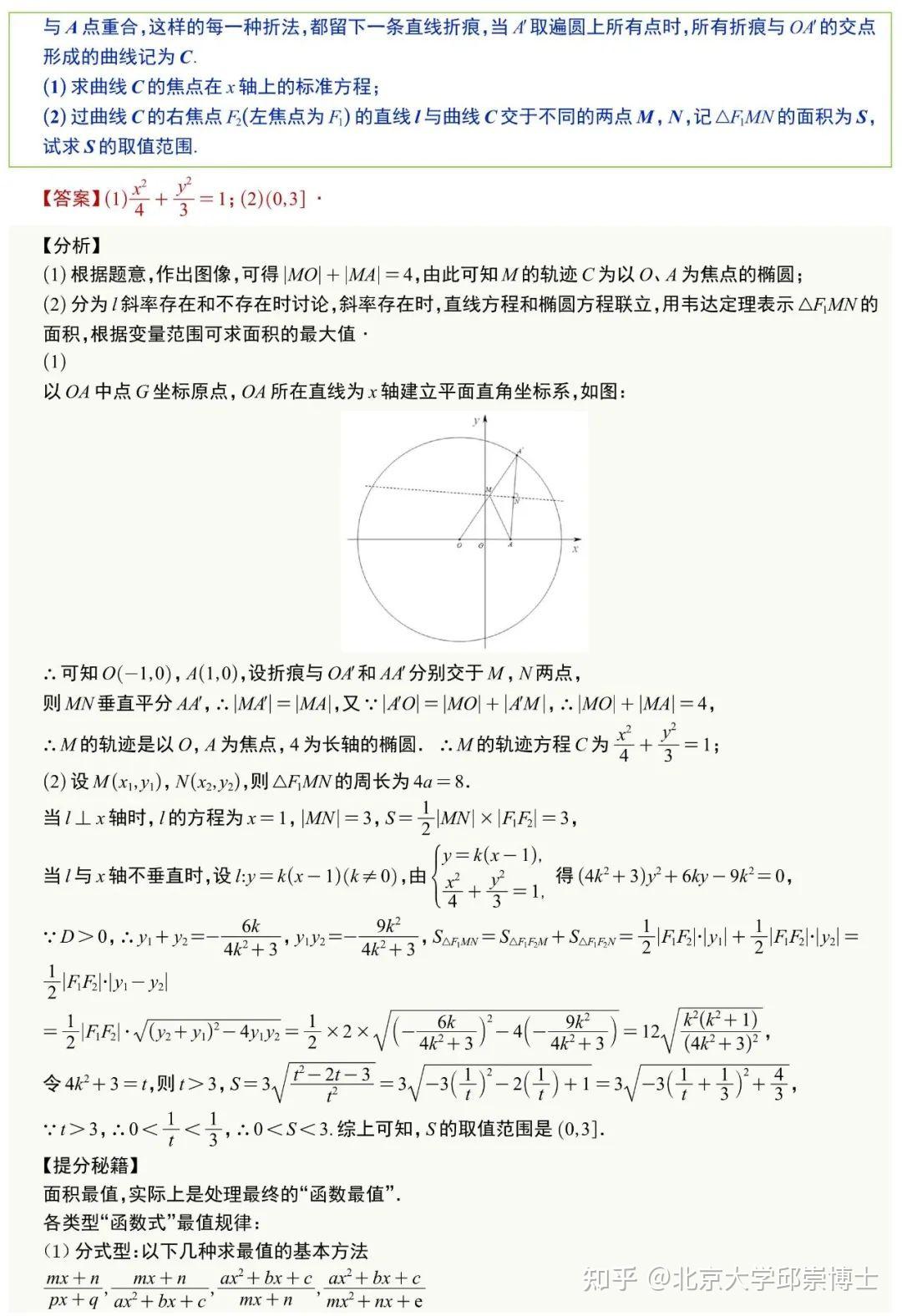 高中数学，圆锥曲线压轴大题五个方程框架十种题型！ 知乎