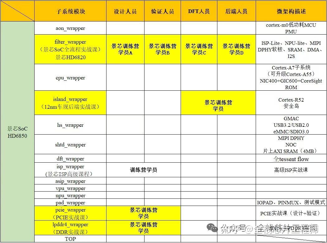 又一所“电子科技大学”即将诞生! - 知乎