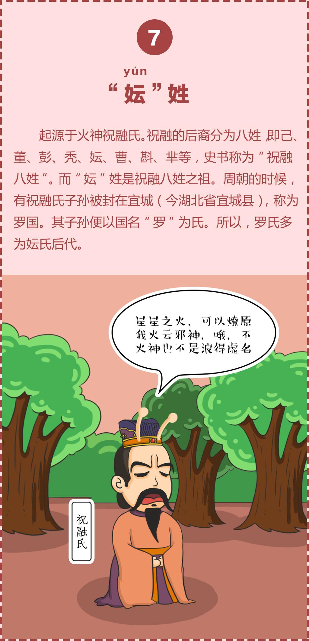 最纯正的上古8大姓，有没有你的？