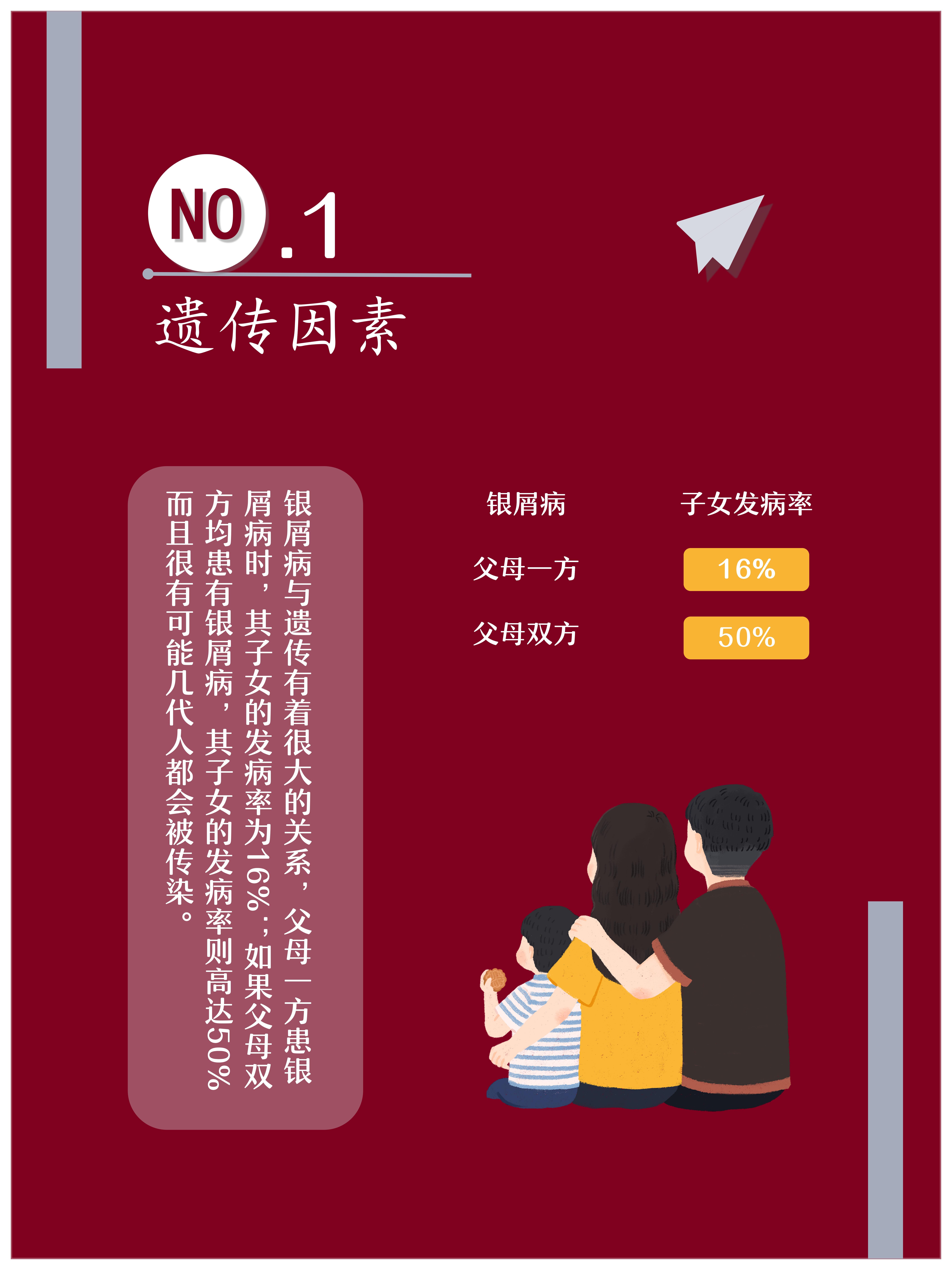 干货银屑病的发病原因有哪些呢5个因素