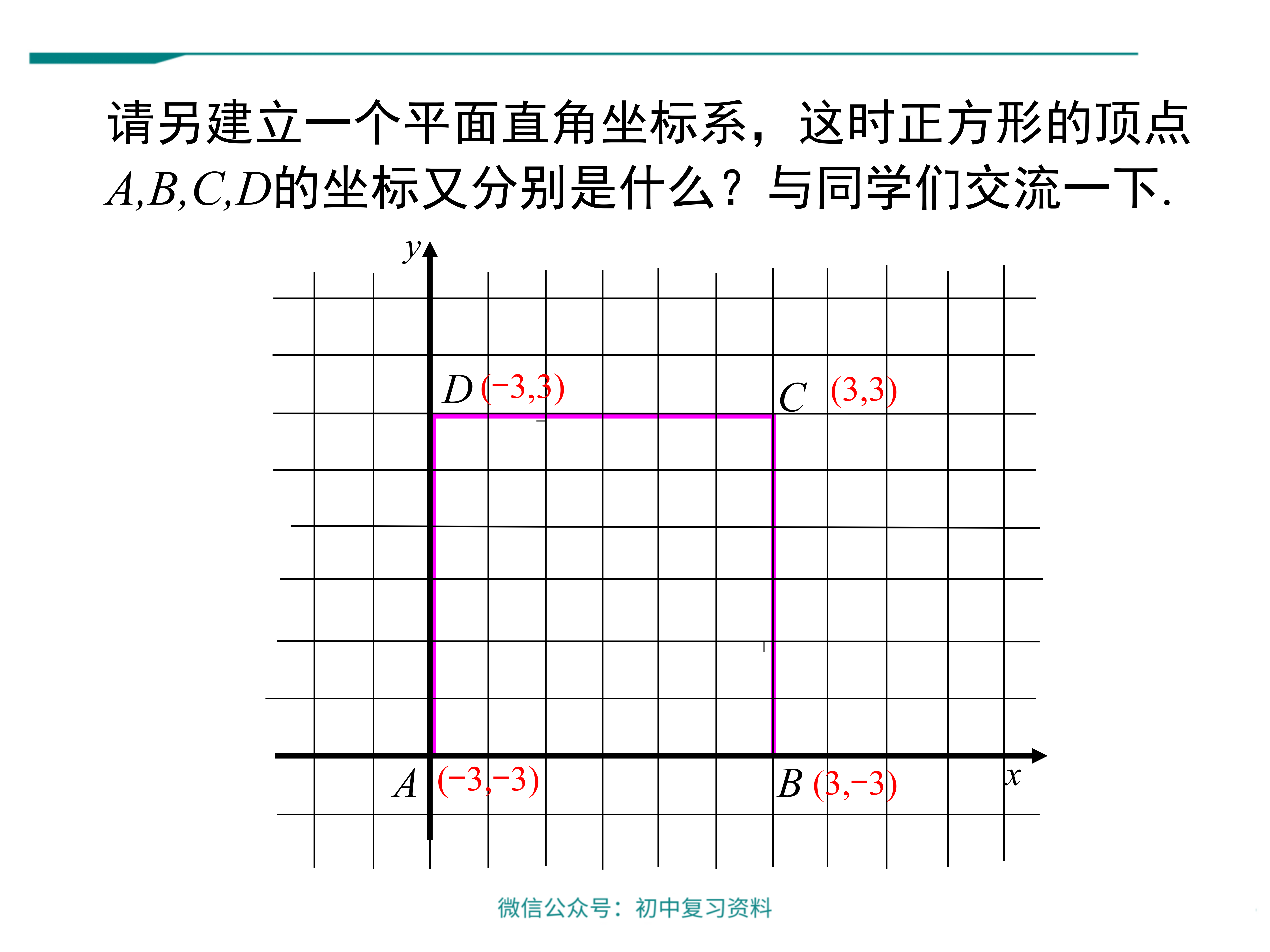 数学课件初中七年级下册数学平面直角坐标系