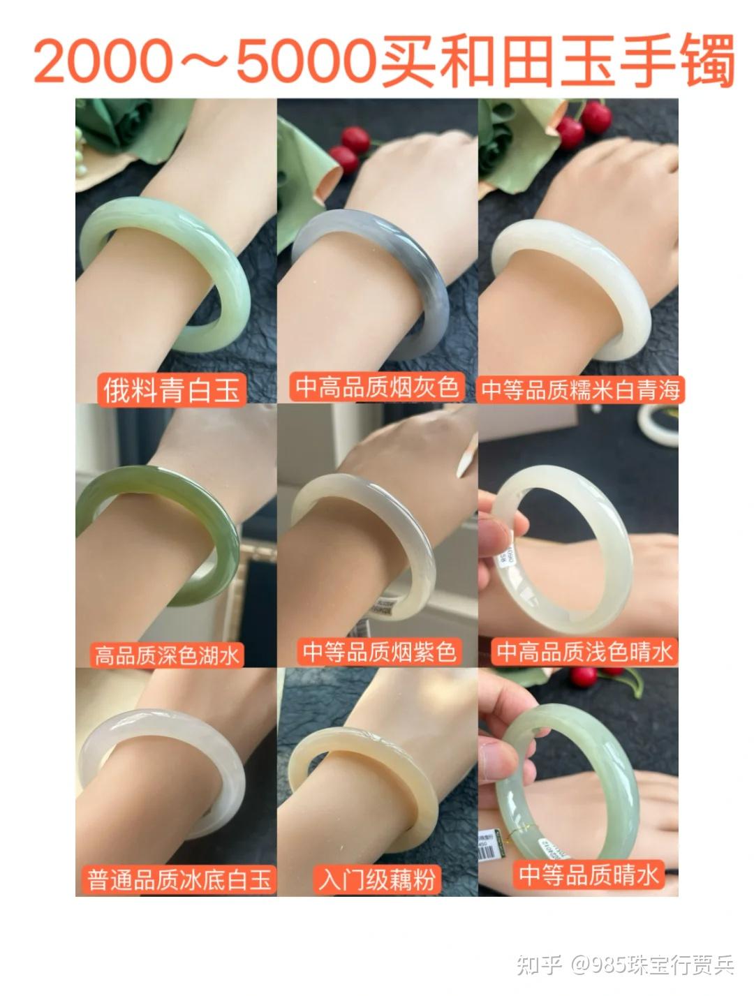 不同预算如何选手镯- 知乎