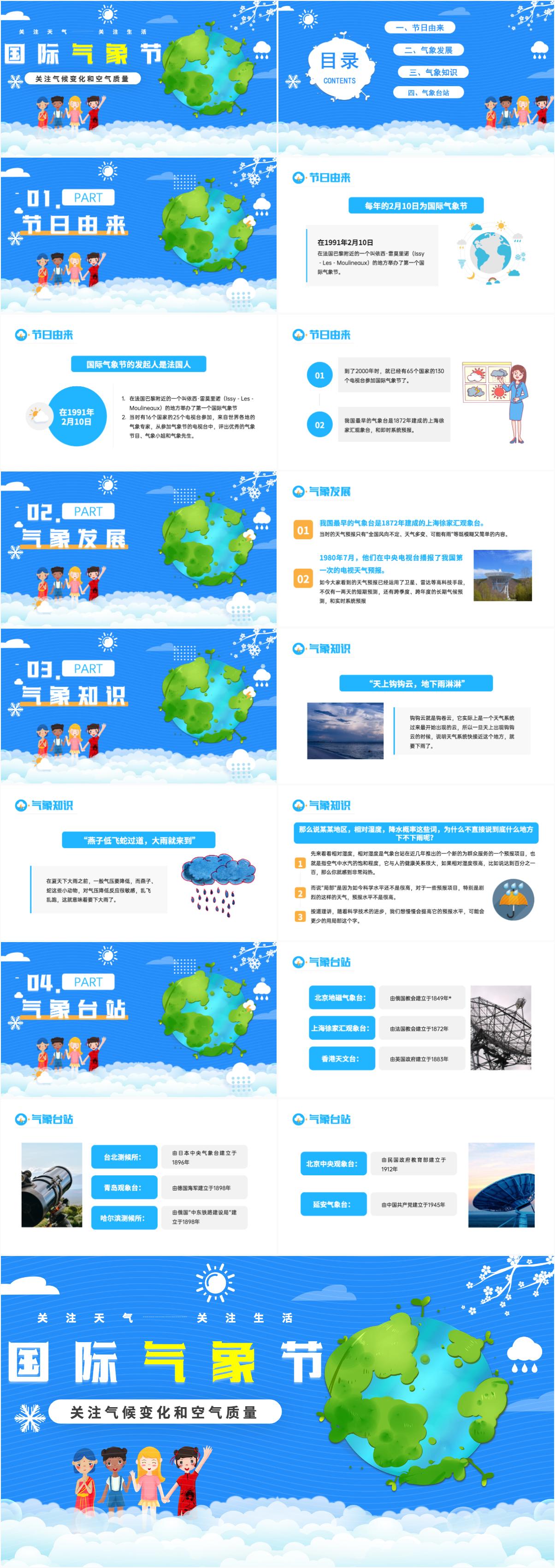 蓝色简约2022国际气象节关注气候变化和空气质量专题课件ppt模板