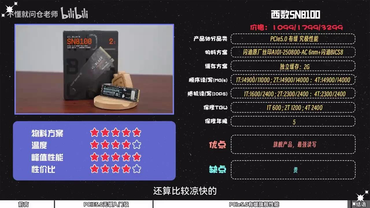 目前5.0固态市场越来越亲民了,仓老师这期集齐多款,真实测试,看看哪款更适合你吧 - 知乎