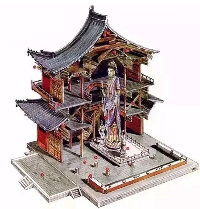 建筑基础金厢斗底槽的5个建筑实例