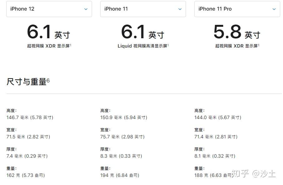 iphone12系列的4个版本有什么区别