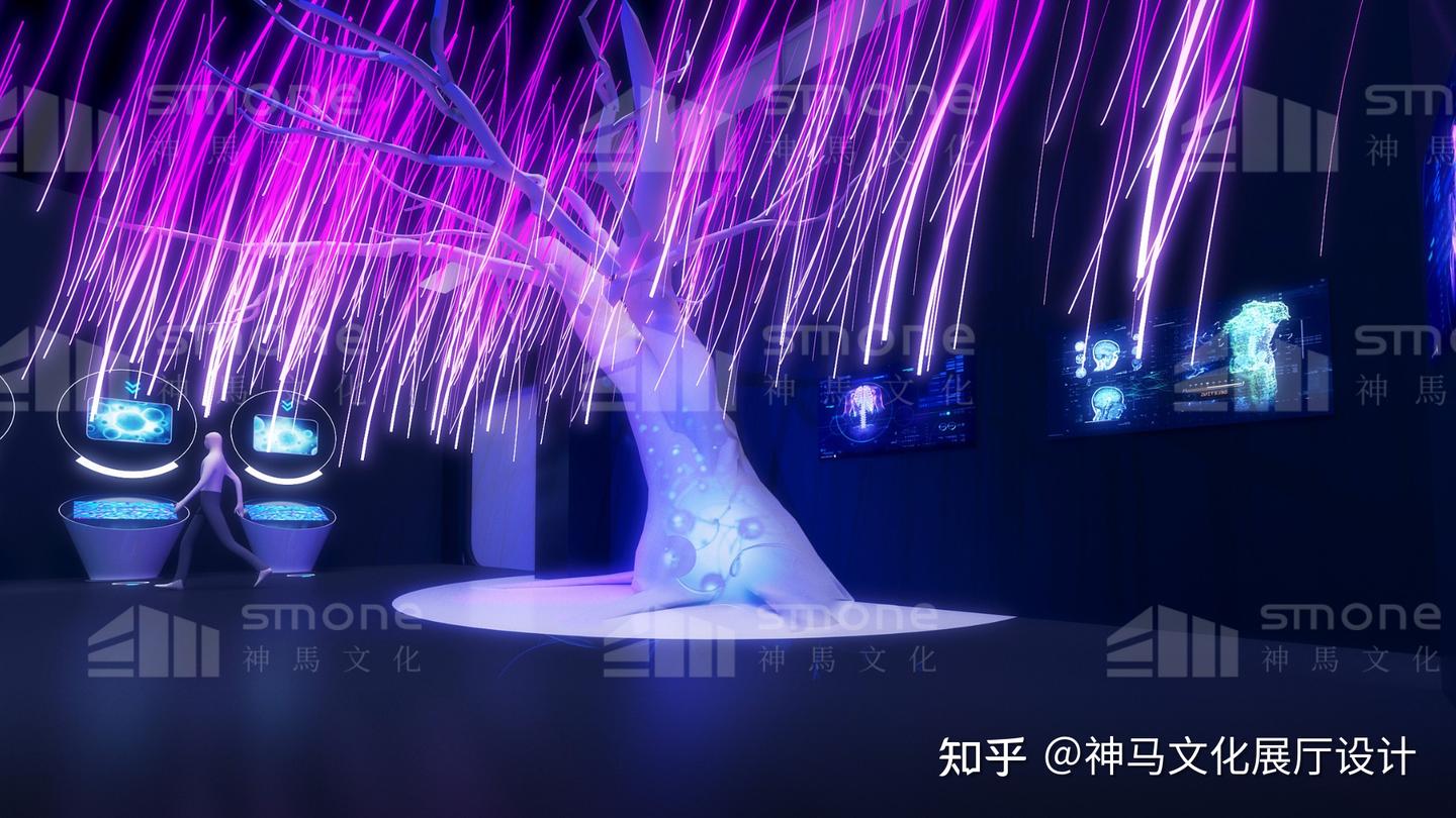 干细胞科普馆设计，生物科技展厅：求真务实，坚持创新 - 知乎