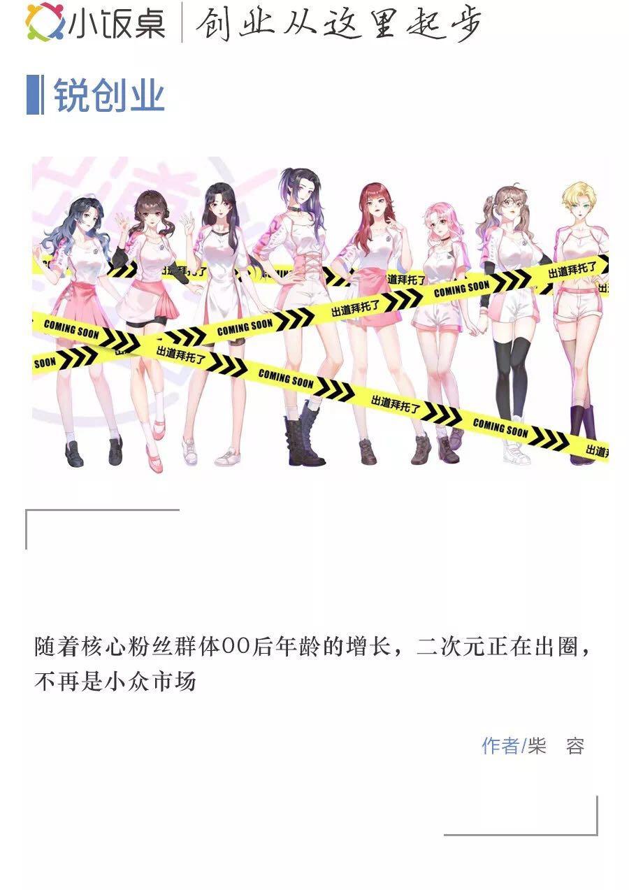 虚拟小哥哥李羽凌,白佳仁,顾熙是日更漫剧《出道,拜托了》中的3名练习