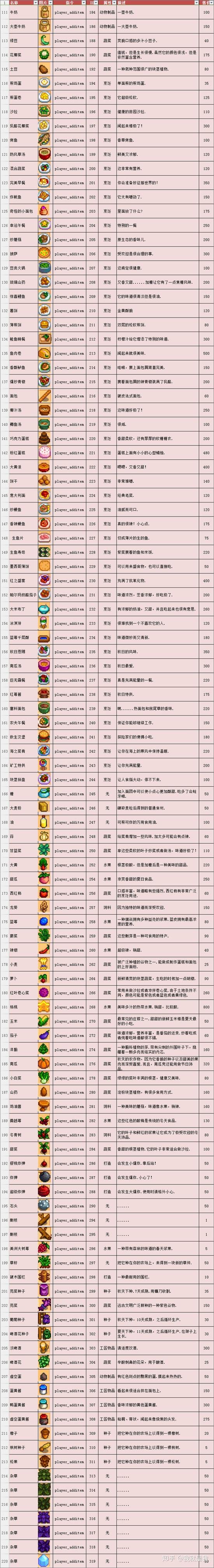 星露谷物语有哪些bug技巧