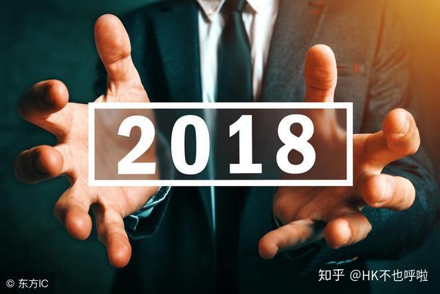 如何发现创业机会 - 知乎
