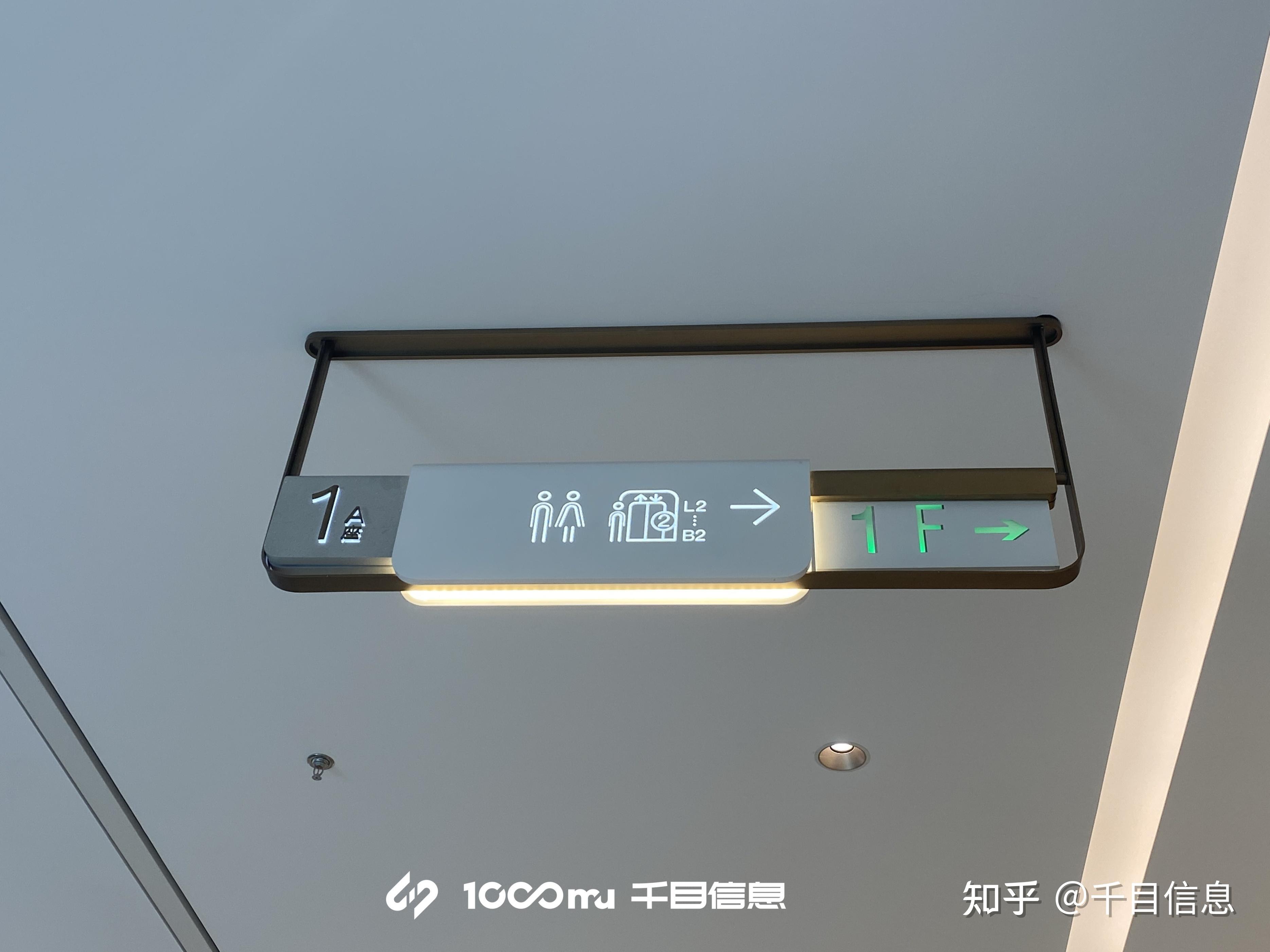 商场室内标识导视系统主要有以下形式