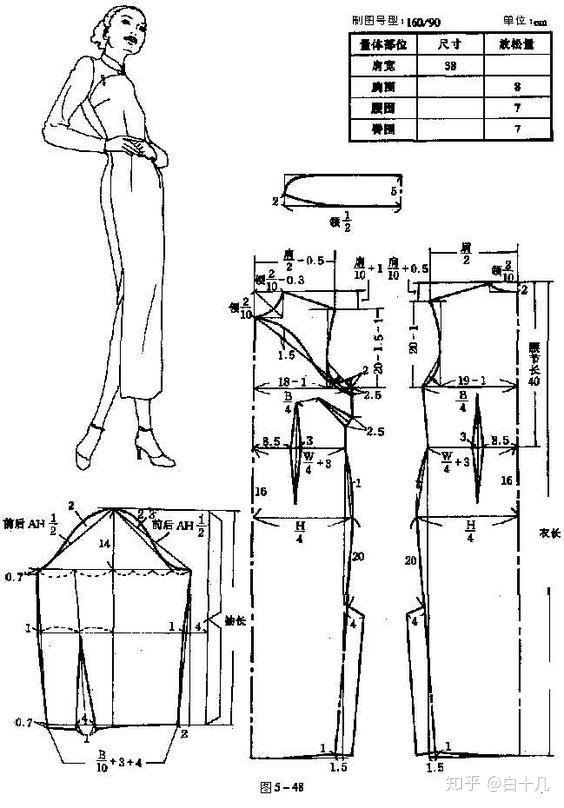 传统旗袍——以平裁为主属于中国传统的平面十字结构,前后片是连在一