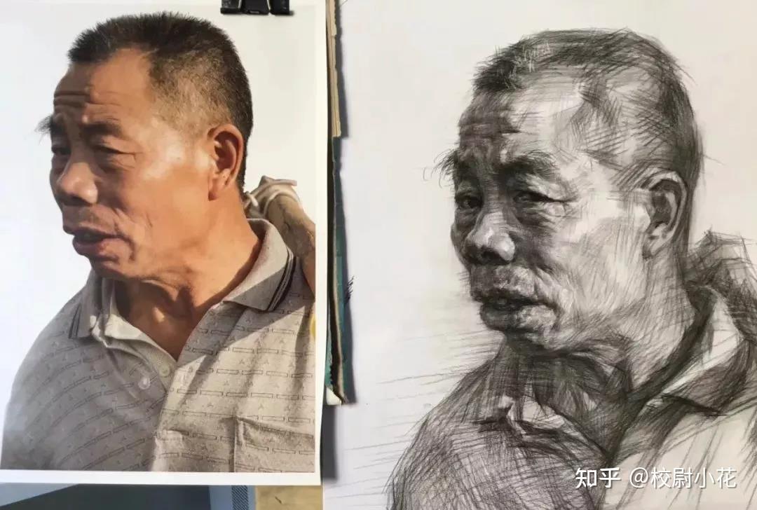 校尉美术帮你解析美术生口中常说的瓶颈期到底是什么? - 知乎