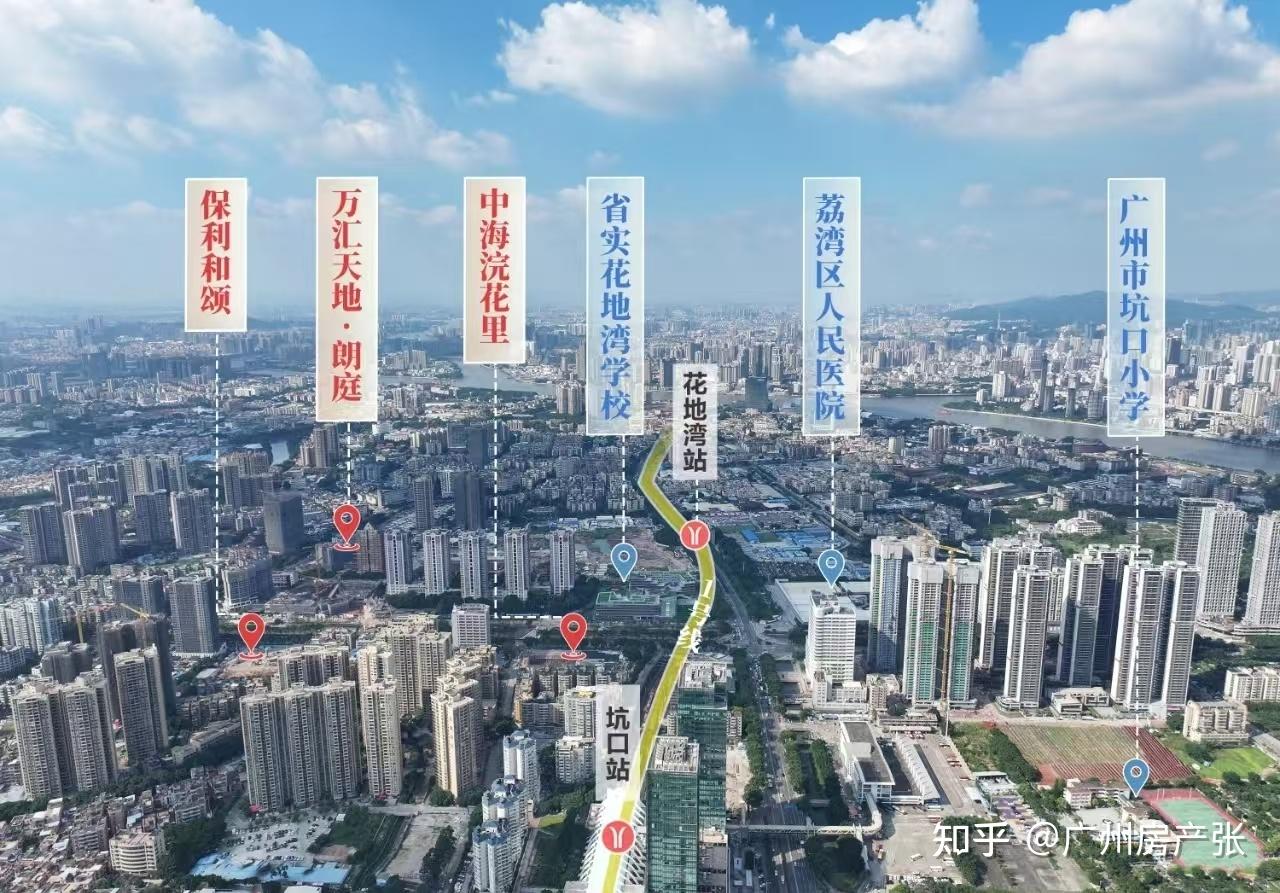 去化周期创新低!广州5区库存猛降,拐点到了? - 知乎