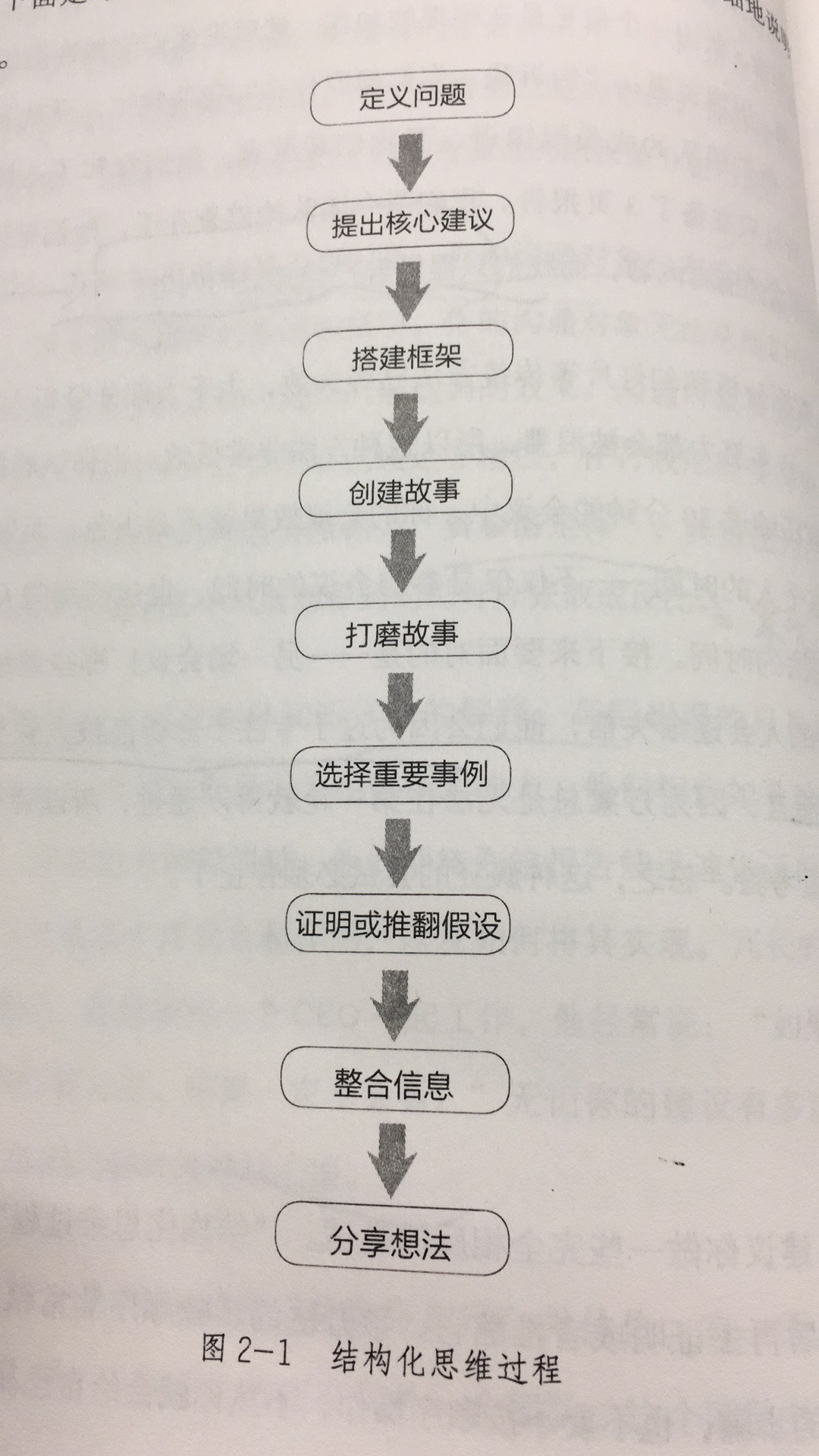 如何提升自己的沟通能力简短 v2-0c9a3e89d6940e2d8e8bd893eb93bb8e_r.jpg