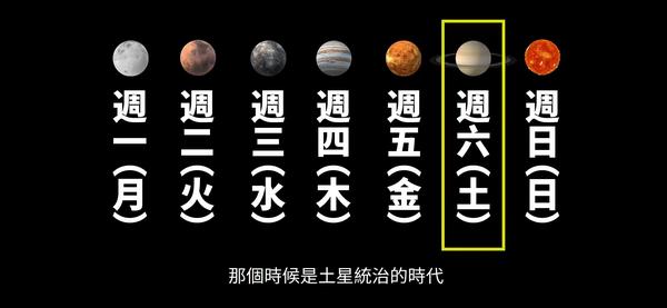 已知的宇宙理解 1 4285 7 知乎