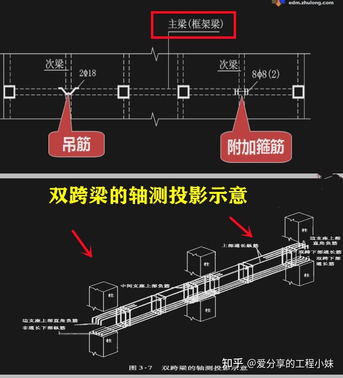 双跨梁的轴测投影示意