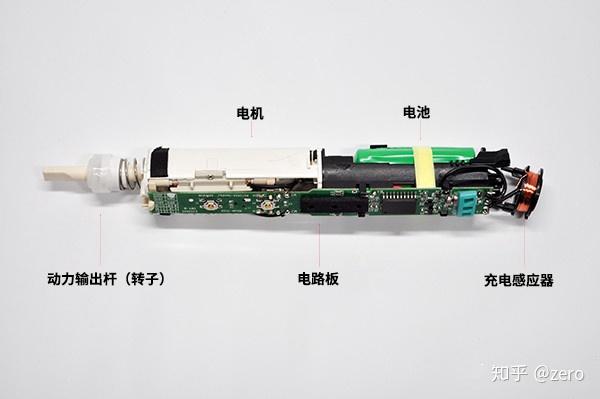 2021年618300元以内电动牙刷最强导购指南