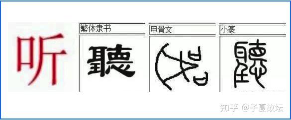 声音用耳朵感知,为什么"听"字却从口?