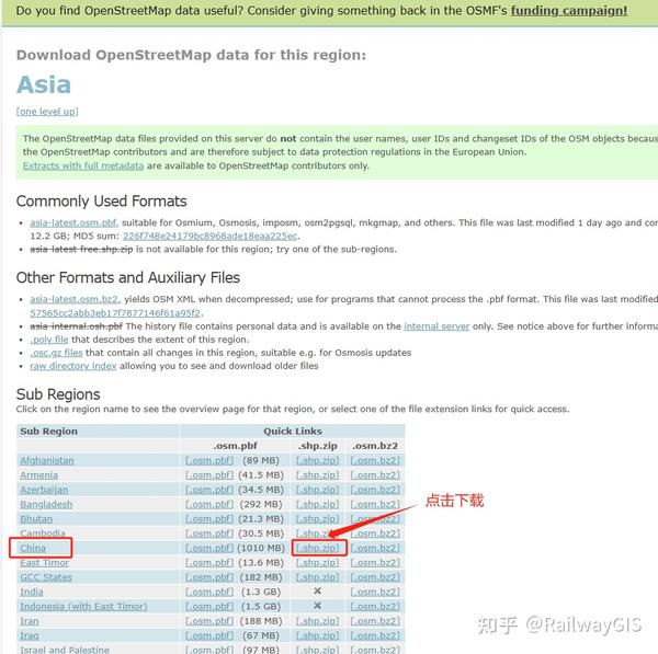 openstreetmap-osm