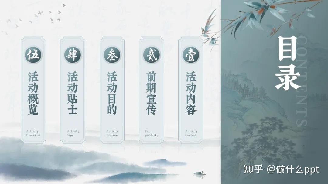 分分钟教你搞定PPT目录页,有手就会~ - 知乎