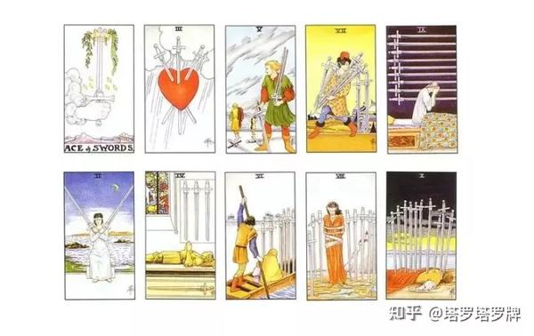 塔罗牌零基础教学《塔罗葵花宝典》宝剑十正逆位 - 知乎